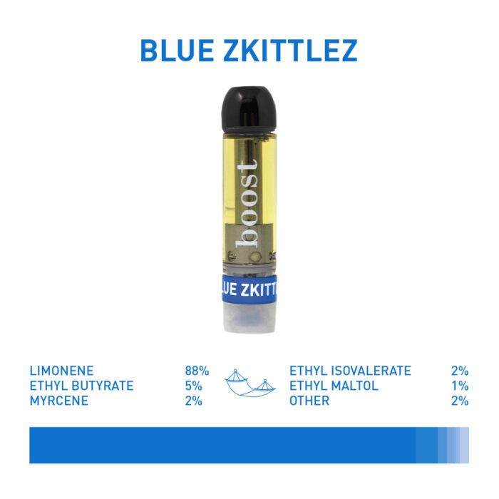 Boost THC Vape Cartridges - Blue Zkittlez