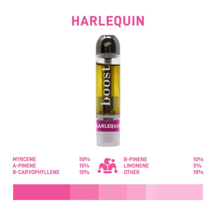 Boost 1:1 Cartridges Vape Harlequin